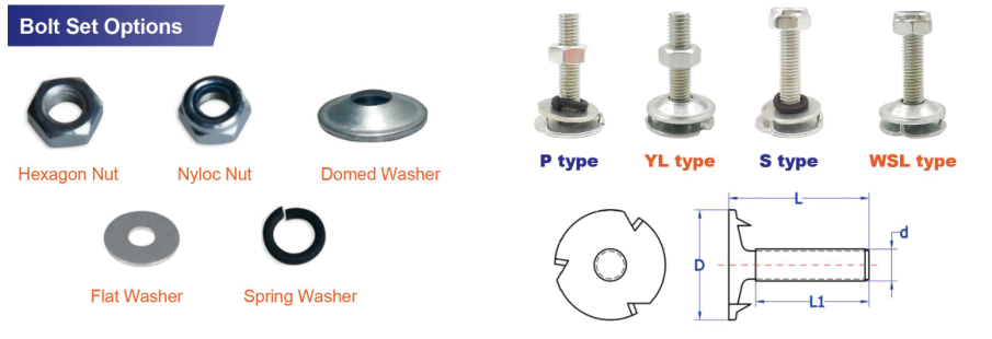 Bucket Elevator Components and Fasteners
